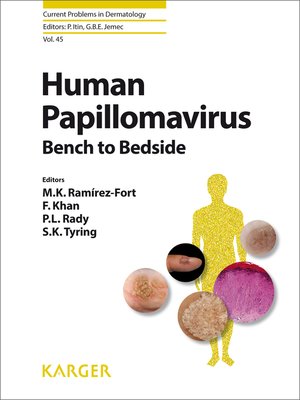 cover image of Human Papillomavirus